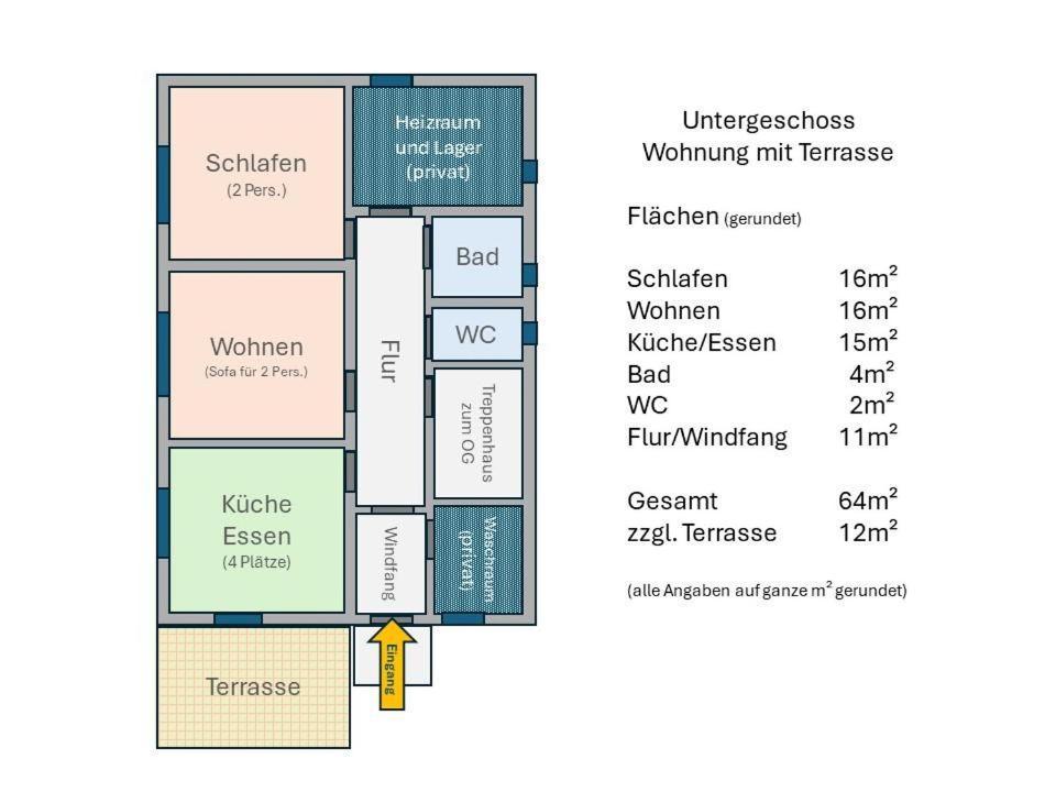Ferienwohnung Brennseeblick เฟลด์อัมเซ ภายนอก รูปภาพ